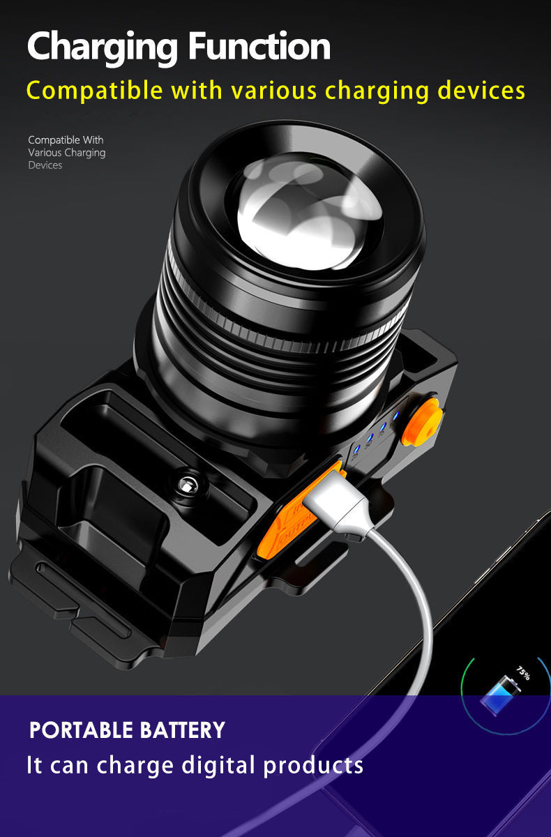 Led Outdoor Fishing Headlight
