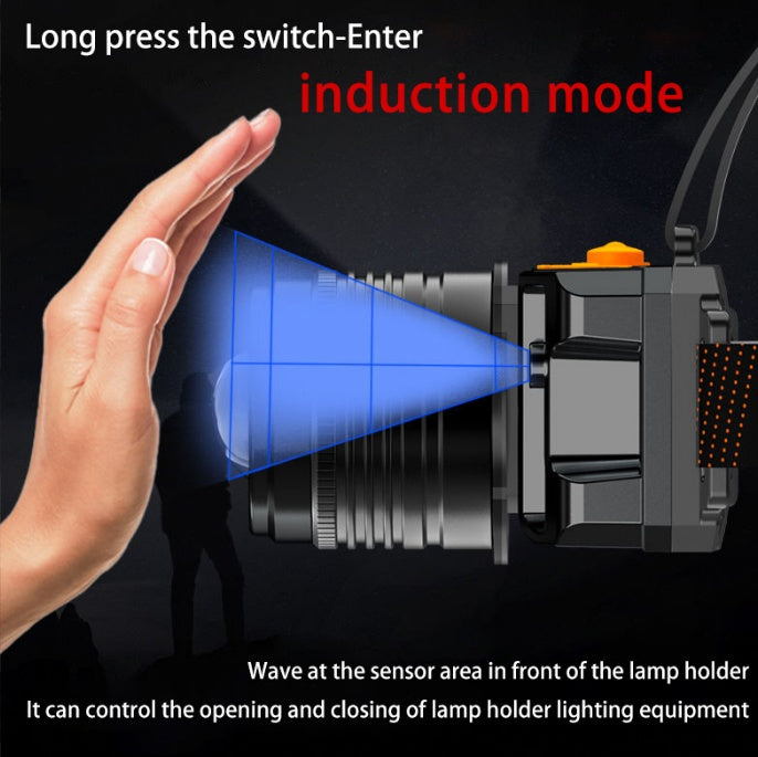 Led Outdoor Fishing Headlight