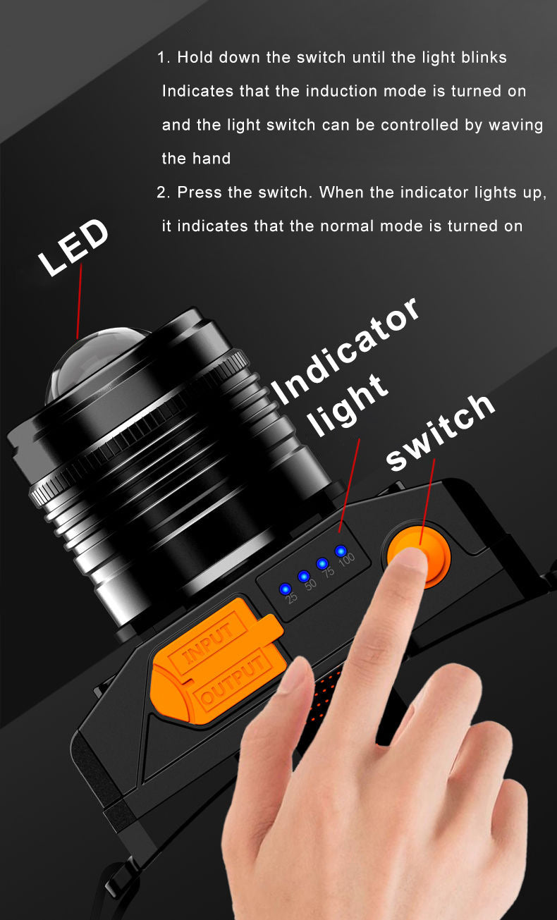 Led Outdoor Fishing Headlight