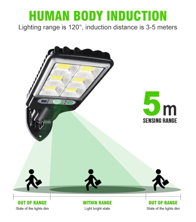 Solar LED Wall Lamp
